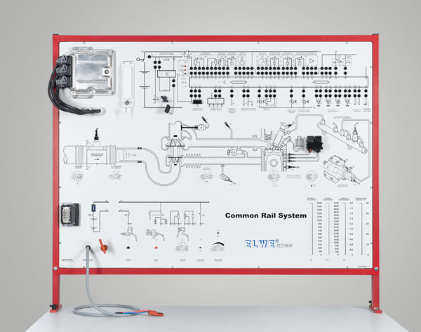 Stand expérimental "Common Rail"