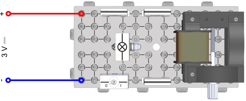 Auto-induction d'une bobine (modèle de bobine d'induction)